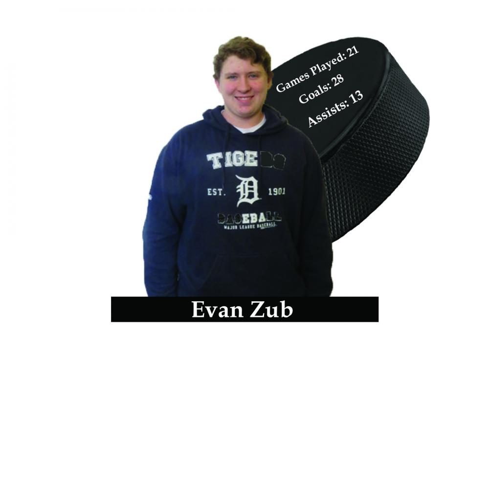 Captain Evan Zub ends successful season