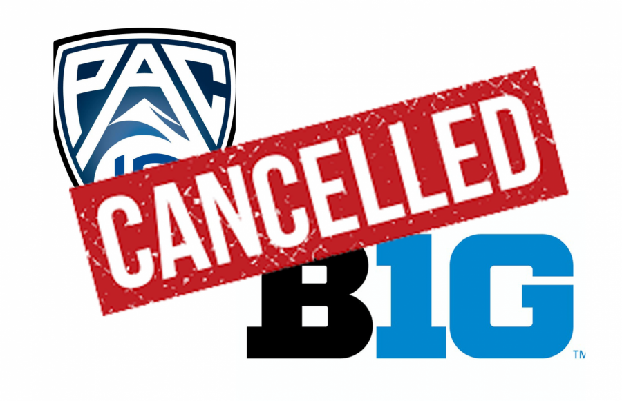 Big 10, PAC 12 cancel fall football season due to COVID-19